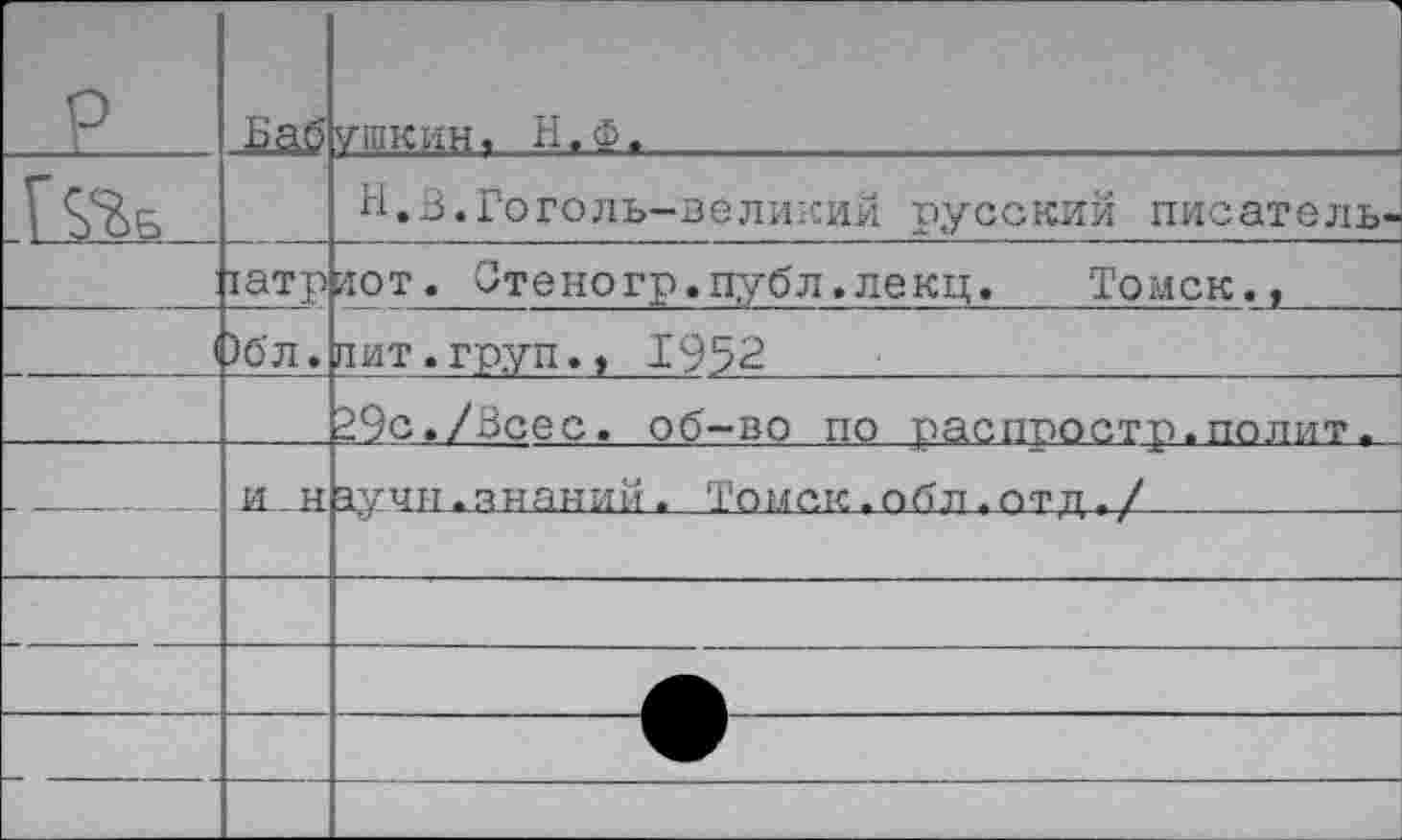 ﻿р		УШКИН, Н.ф.	 Н.В.Гоголь-великий русский писатель-
1	*атр )бл.	до г. Отеногр.публ.лекц. Томск.,	 пит.труп., 1952
		29с./Всес. об-во по распростр.полит.
—	И-Н	учп.знаний. Томск.обл.отд./	
		
		
			—	